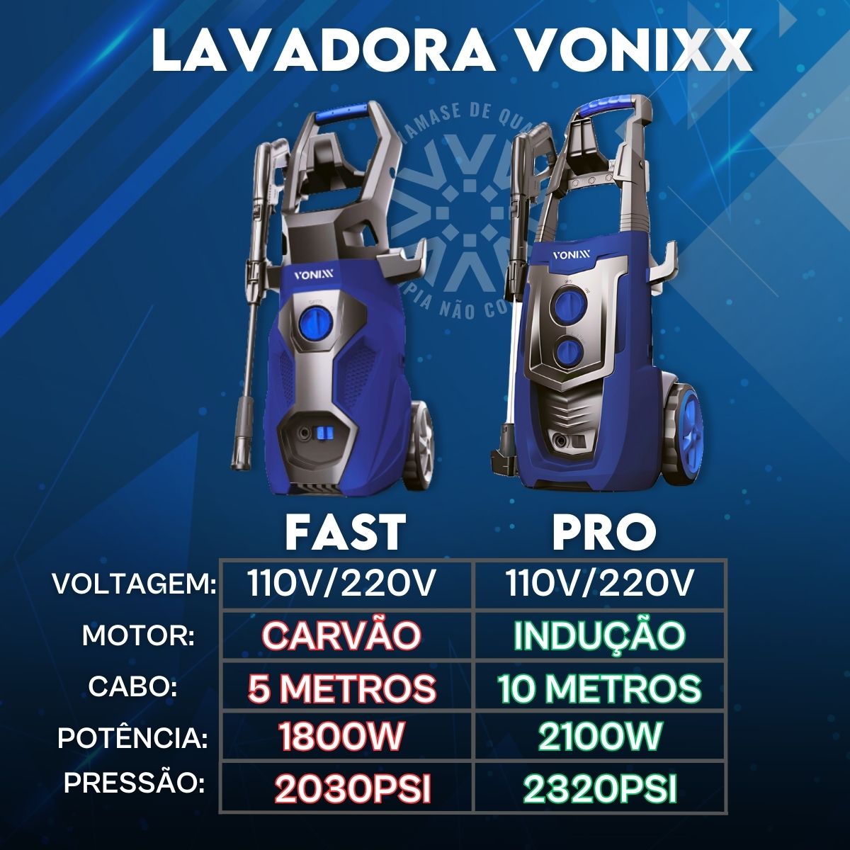 Lavadora de Alta Pressão Pro Motor de Indução 2100w Super Profissional